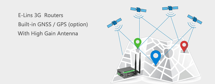 3g Router mit GPS