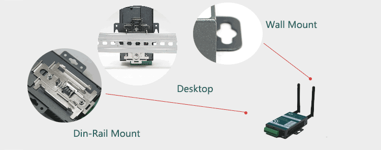 3g router Din-rail wall mount and desktop Installation