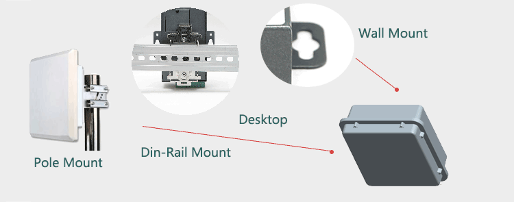 3g-Router-Masthalterung DIN-Schienen-Wandhalterung und Desktop-Installation