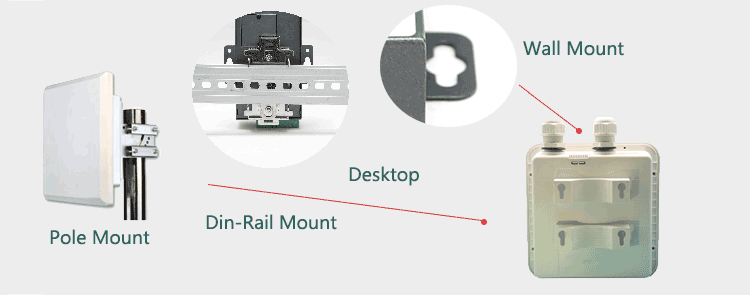 4g-Router-Masthalterung DIN-Schienenhalterung und Desktop-Installation