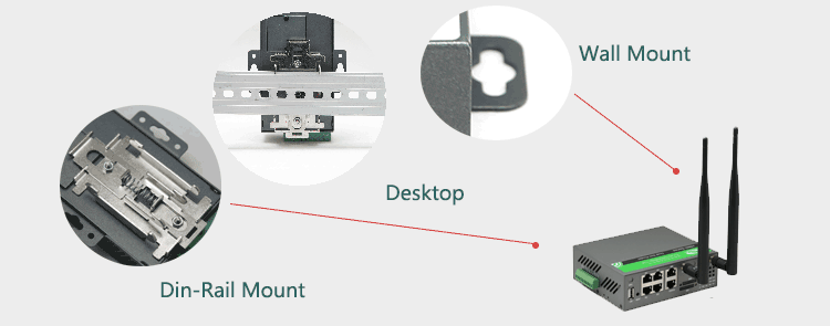 3g-Router Wandhalterung für DIN-Schienen und Tischinstallation