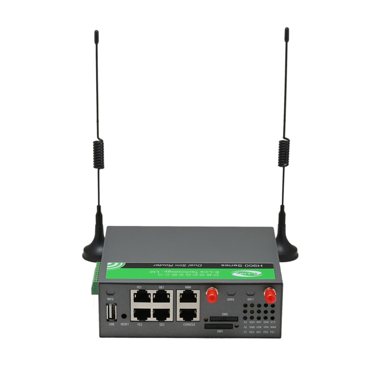 H900 Gigabit 3G Router