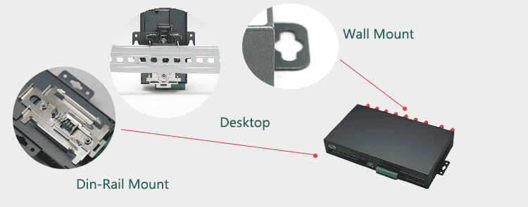 3g router Din-rail wall mount and desktop Installation