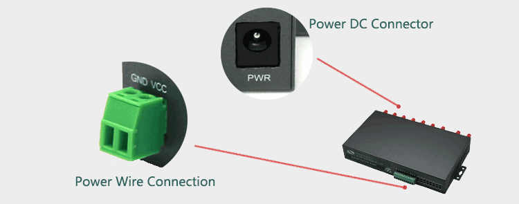 Dual Power Input 3g router