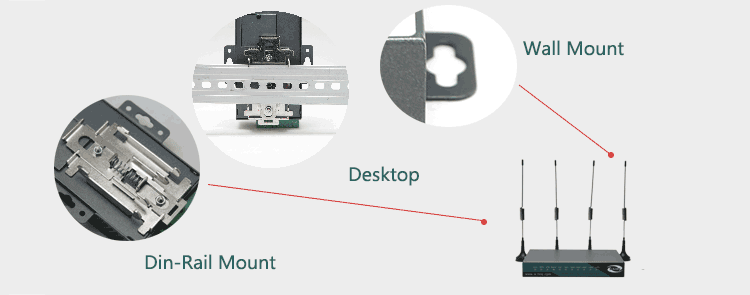 3g router Din-rail wall mount and desktop Installation