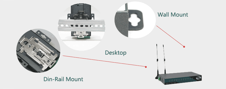 4g router Din-rail montaje en pared y escritorio Instalación