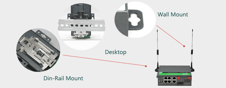 4g router Din-rail montaje en pared y escritorio Instalación