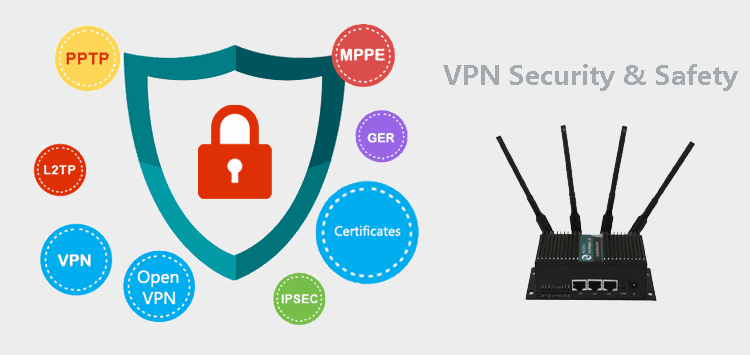 VPN for H750 4g Routeur