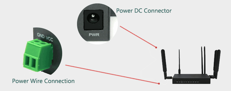 Routeur Dual Entrée de puissance 4g