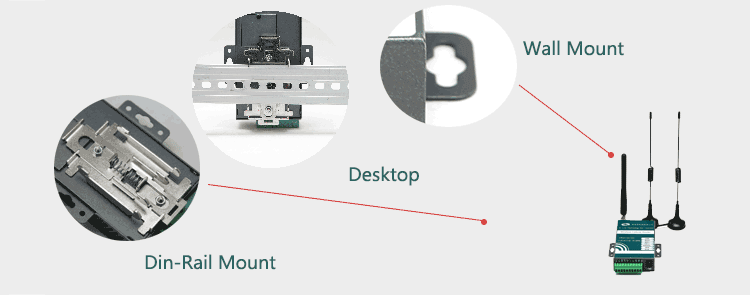 4g router Montaggio a parete su guida DIN e installazione da tavolo