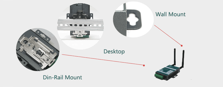 Installazione da 3g router Montaggio a parete su guida DIN e desktop