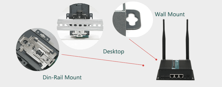 dual sim 3g router Montaggio a parete su guida DIN e installazione desktop