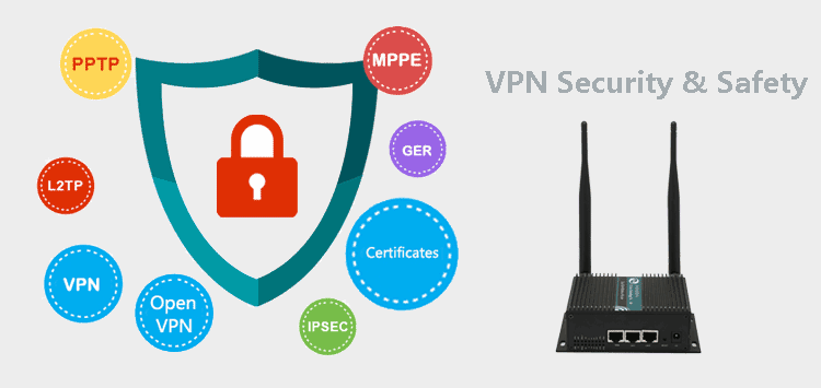 VPN per H750 3g router