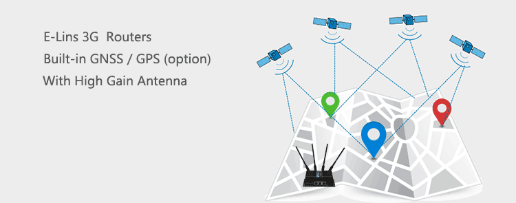 H750 3g router con GPS