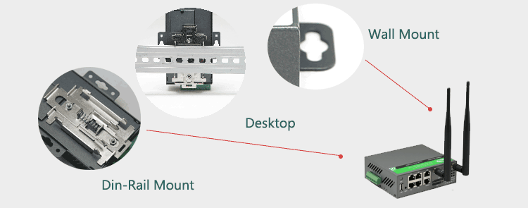 Installazione da 3g router Montaggio a parete su guida DIN e desktop