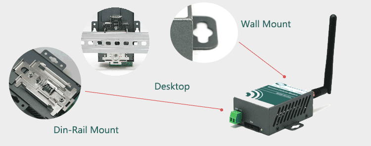 Installazione a parete e su guida DIN per modem 3G