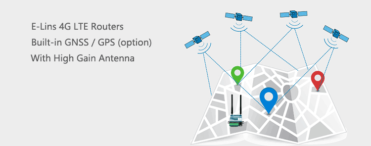 Roteador 4g com GPS