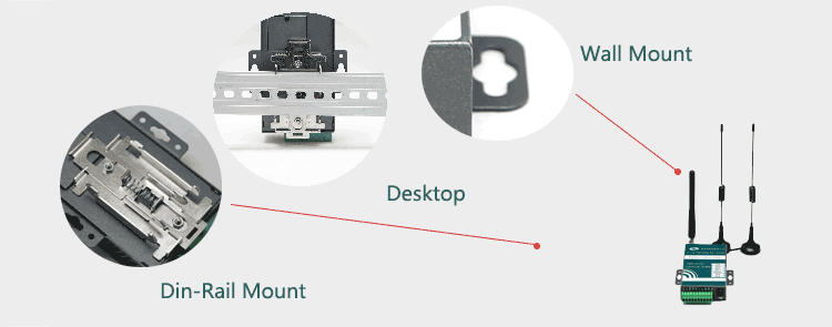 Roteador 4g para montagem em parede e instalação de mesa Din-rail