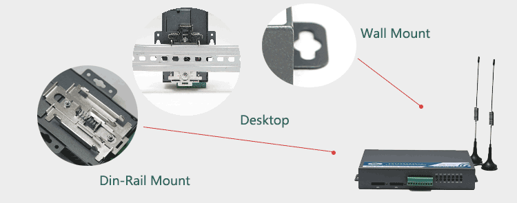 3g router Din-rail wall mount and desktop Installation