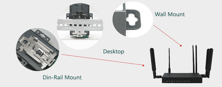 3g router Din-rail wall mount and desktop Installation