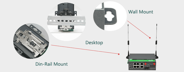 Roteador 4g para montagem em parede e instalação de mesa Din-rail