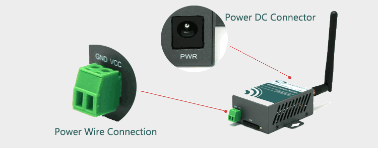 Entrada dupla de energia 4G Modem