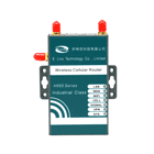 H685 4G LTE Router | 3G Roteador