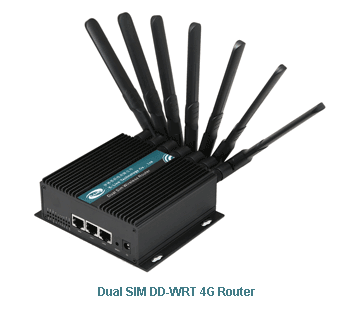 H750 Dual SIM DDWRT Roteador 4G