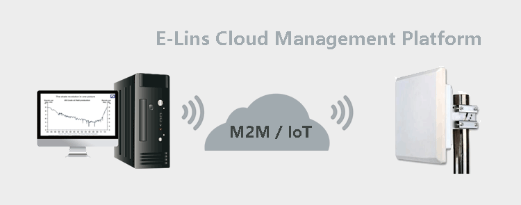 แพลตฟอร์มการจัดการคลาวด์สำหรับ H820OQ Outdoor 4G CPE เราท์เตอร์