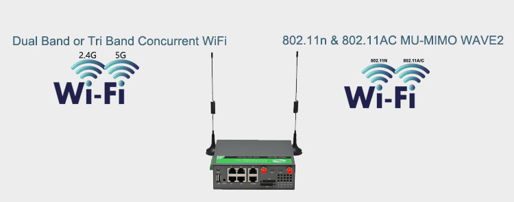 เราเตอร์ H900 พร้อม Dual Band WiFi MU-MIMO