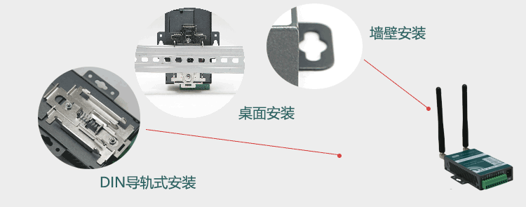 H685支持桌面安裝、牆壁安裝、DIN導軌式安裝