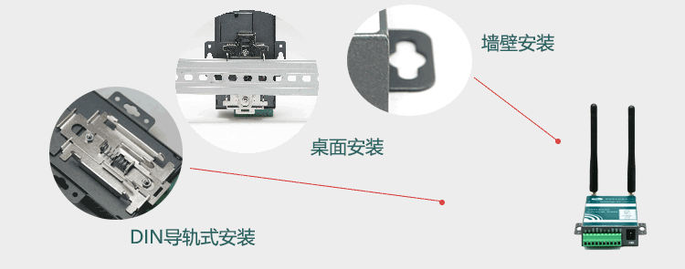 H685支持桌面安裝、牆壁安裝、 DIN導軌式安裝