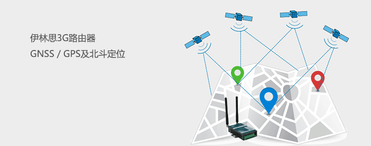 3G路由器支持GPS及北斗定位