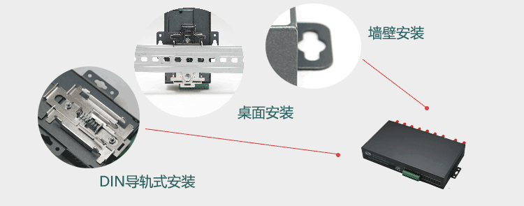 H700支持桌面安裝、牆壁安裝、DIN導軌式安裝