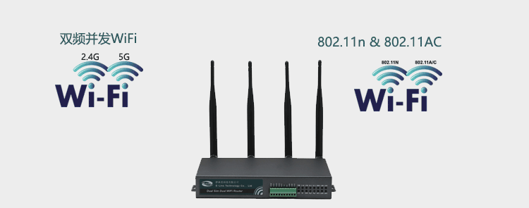 H700雙頻並發WiFi 3g路由器