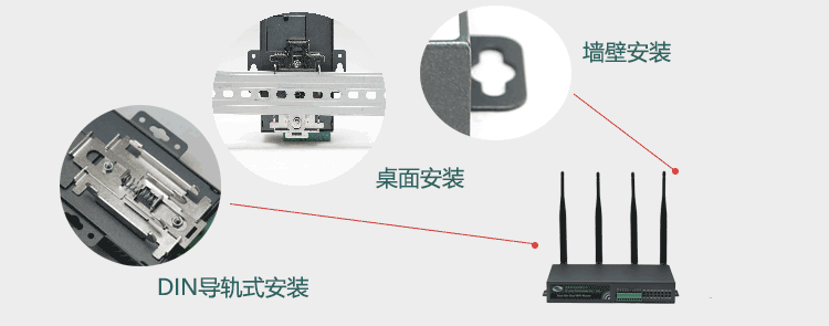 H700支持桌面安裝、牆壁安裝、DIN導軌式安裝