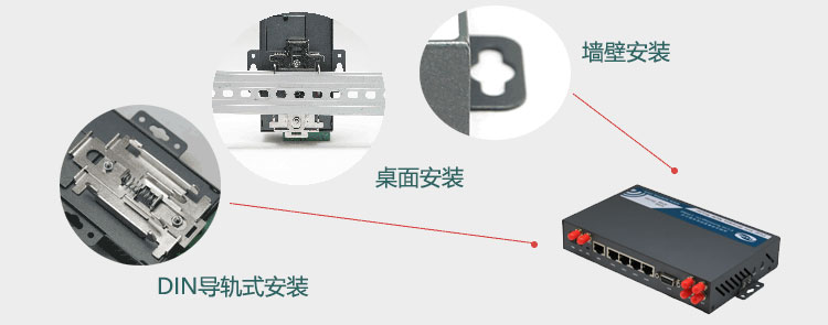 H720支持桌面安裝、牆壁安裝、DIN導軌式安裝