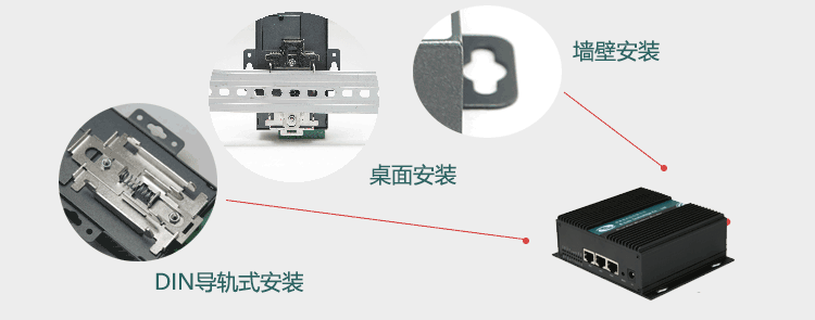 H750支持桌面安裝、牆壁安裝、DIN導軌式安裝