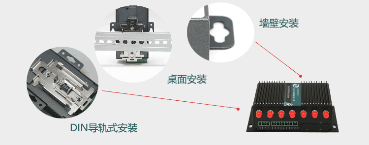 H750支持桌面安裝、牆壁安裝、DIN導軌式安裝