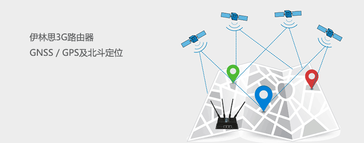 H750 3G路由器支持GPS及北斗定位