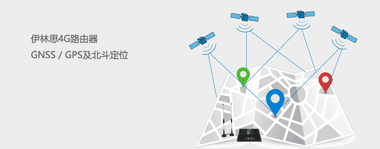H750 4G路由器支持GPS及北斗定位