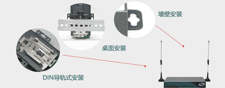 H820支持杆柱安裝、桌面安裝、牆壁安裝、DIN導軌式安裝