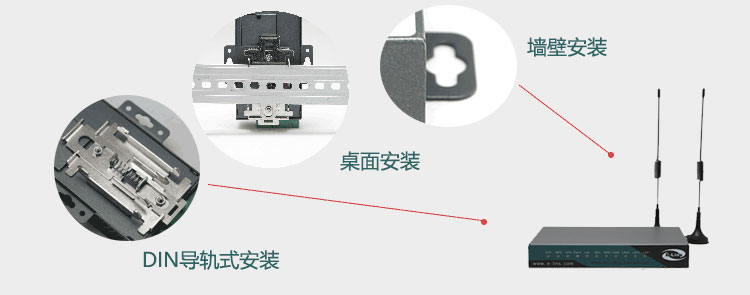 H820支持杆柱安裝、桌面安裝、牆壁安裝、DIN導軌式安裝