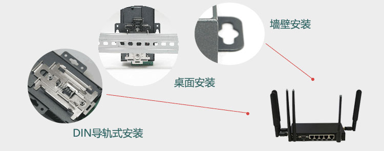 H820Q支持杆柱安裝、桌面安裝、牆壁安裝、DIN導軌式安裝