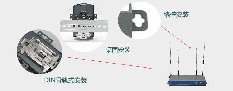 H820Q支持杆柱安裝、桌面安裝、牆壁安裝、DIN導軌式安裝