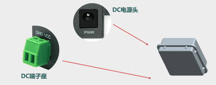 戶外3G路由器支持雙電源輸入方式