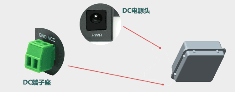 戶外4G路由器支持雙電源輸入方式