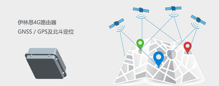 H820QO防水防塵4G路由器支持GPS及北斗定位