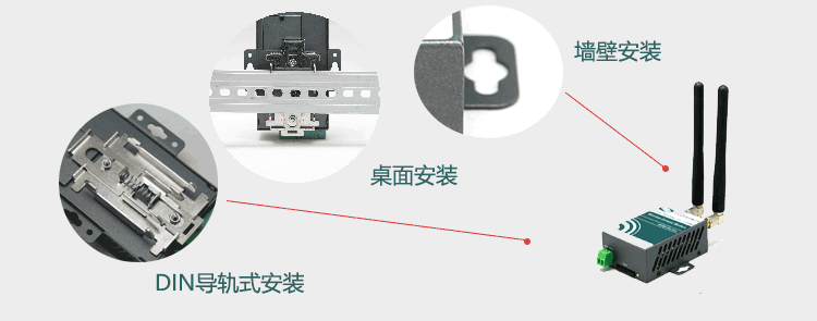 M300 4G Modem支持桌面安裝、牆壁安裝、DIN導軌式安裝