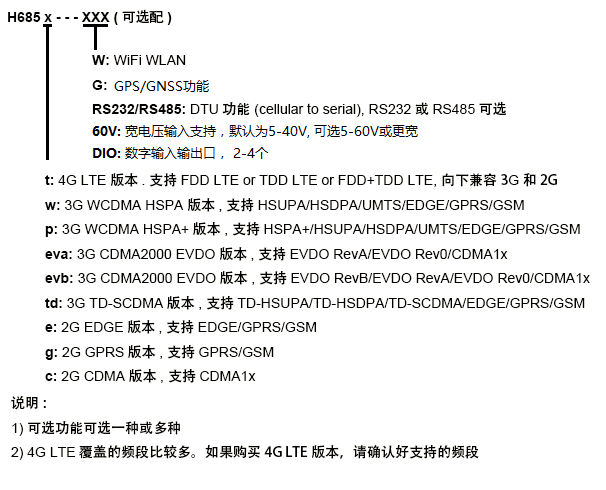 H685型號列表